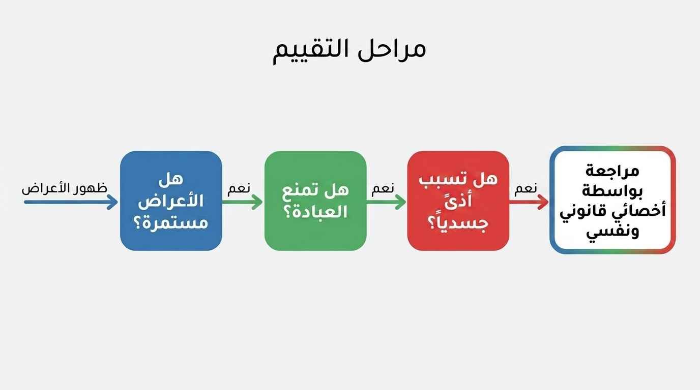 متى تحتاج عودة الأعراض إلى مراجعة مختص