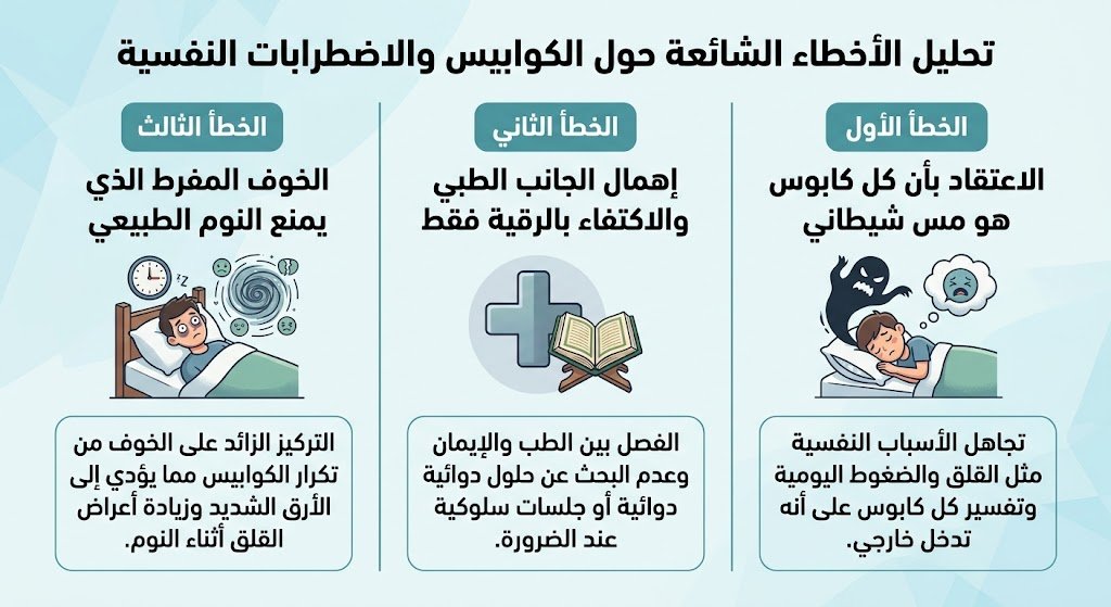 أخطاء شائعة حول أذية الجن أثناء النوم